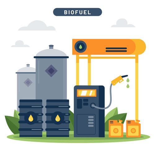 Advantages of Using a Custom ERP Solution For Your Petrol Pump Business