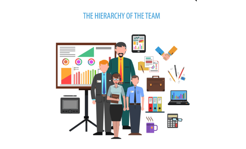 Top Project Management Tools for MVP Development Teams in India